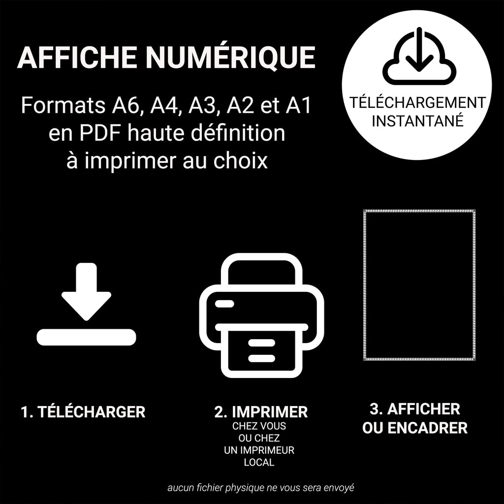 Guide d’affiche numérique : télécharger, imprimer en PDF, afficher ou encadrer