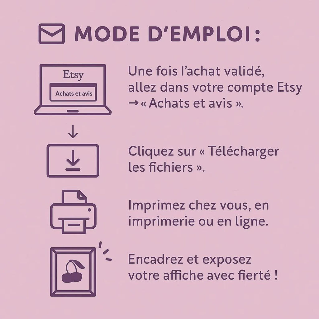 Infographie mode d'emploi avec étapes de téléchargement et encadrement d'affiche.